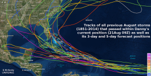 Hurricane path history